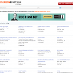 Business Listings Australia Free Business Directory