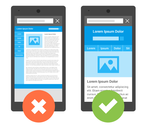 Mobile Optimisation