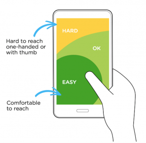 Use mobile-friendly buttons