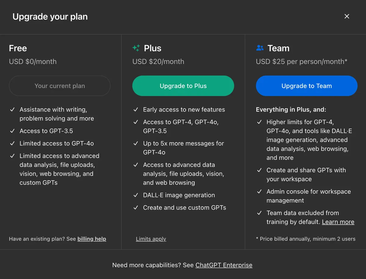 OpenAI ChatGPT Plans
