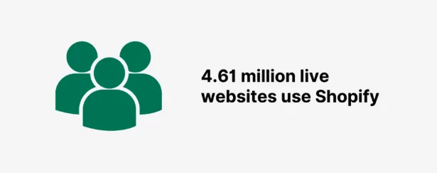 Shopify Live Stores